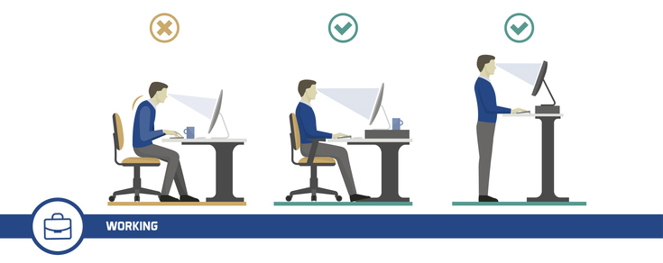 Right and wrong posture while working at a desk Right and wrong posture while working at a desk